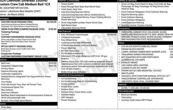 CHEVROLET SILVERADO HD 2024 2GC4YMEY4R1251296 image